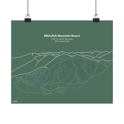 Whitefish Mountain Resort Horizontal Print