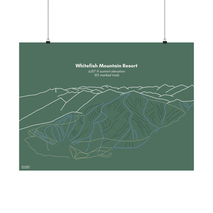 Whitefish Mountain Resort Horizontal Print