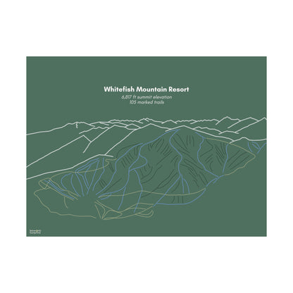 Whitefish Mountain Resort Horizontal Print