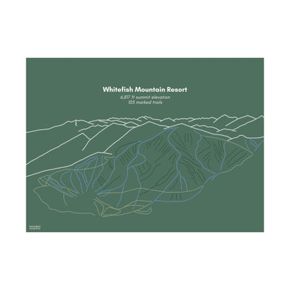 Whitefish Mountain Resort Horizontal Print