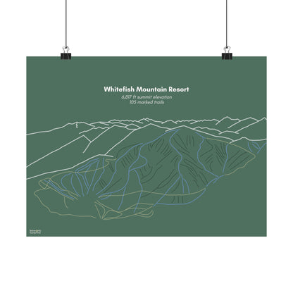Whitefish Mountain Resort Horizontal Print