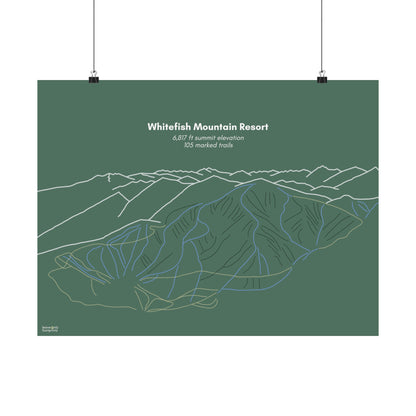 Whitefish Mountain Resort Horizontal Print